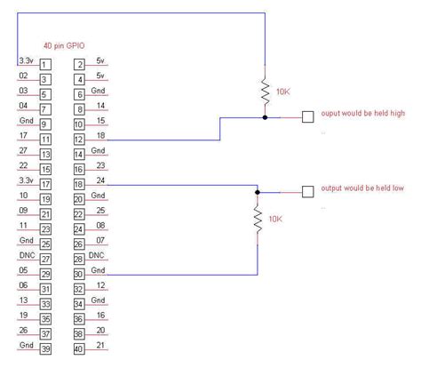How to configure some GPIO pins as output Raspberry Pi Forums.