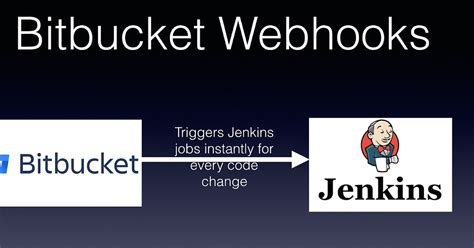 How to configure webhooks in Bitbucket to trigger a build in Jenkins