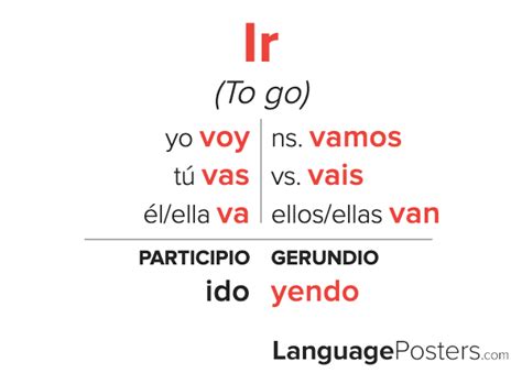How to conjugate ir in spanish