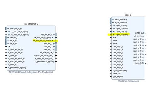 How to connect 10G/25G Ethernet MAC to XAUI core? - Xilinx