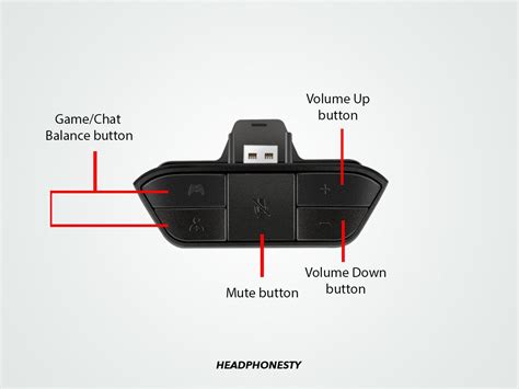 How to connect headset to xbox one.  One gaming headset is enough for all devices ...