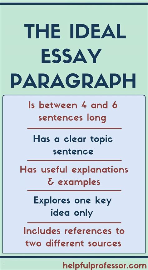 How to connect paragraphs in an essay