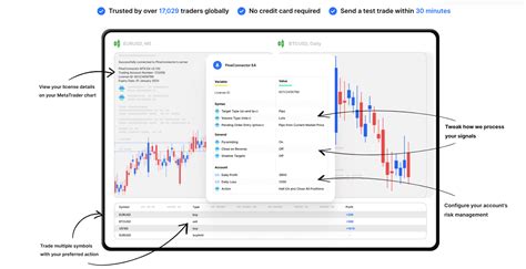 How to connect pineconnector to tradingview.  If you want to save time and avoid missing opp...
