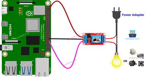 How to connect relay to raspberry pi.  The course also covers integrating hardware like ...