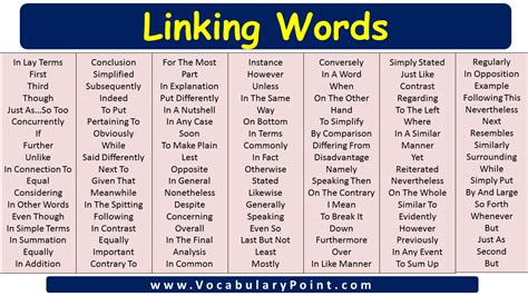 How to connect words in english