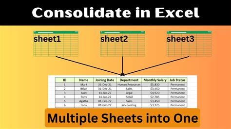 How to consolidate two sheets in excel