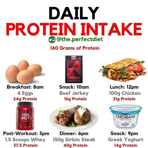 Protein calculator to estimate the protein intake you need, depending on your desired percentage of protein from your total daily diet. Calculate how much protein a day for your diet. Free online protein calculator that estimates how much more, or less protein you should eat to gain or lose weight.. 