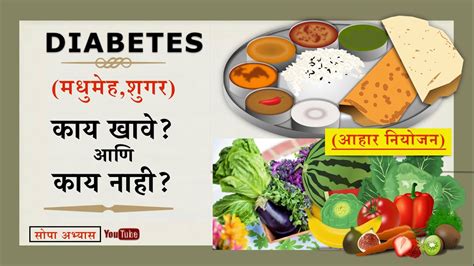 How to control sugar in marathi
