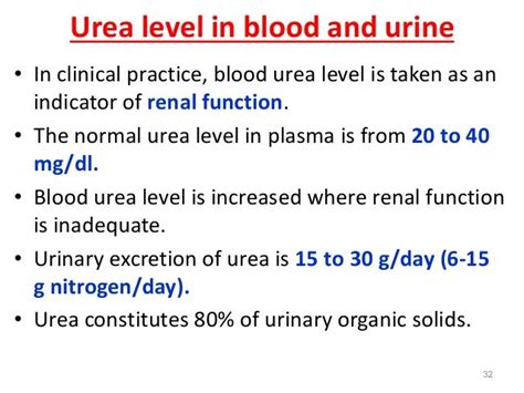How to control urea level in blood
