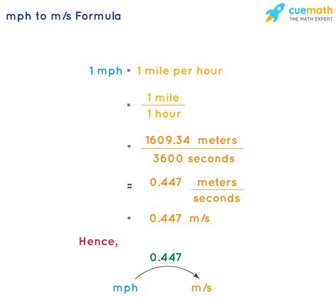 How to convert 60 mph to feet per second Math Questions