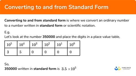 How to convert in standard form