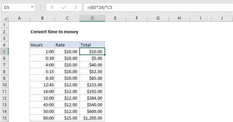 How to convert money in excel