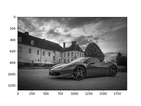 How to convert numpy array to grayscale image.  imread ('shapes2.  &bull; If not, explain why. png')...