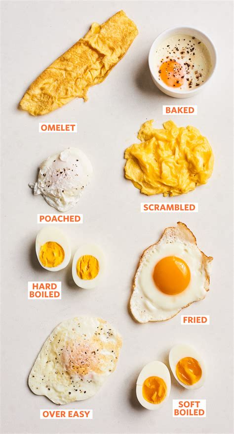 How to cook eggs. Things To Know About How to cook eggs. 