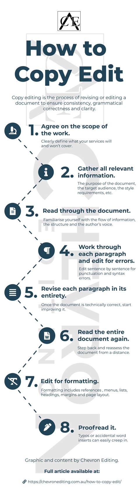 Step-by-step guide on copy editing for beginners. 1. Define the copy editing requirements and scope of work to be completed. 2. Read through the text once the first time, fully and without edits. This will help you: 3. Make a plan and keep a list of notes to address. Read through the text again and .... 