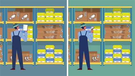 How to count inventory in a warehouse