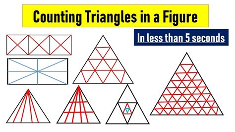 How to count triangle in figure