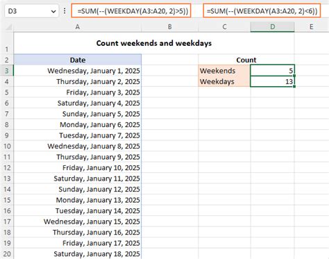How to count weekdays in excel