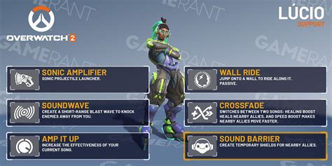 How to counter Lucio in Overwatch 2