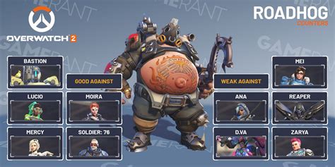 How to counter Roadhog in Overwatch 2