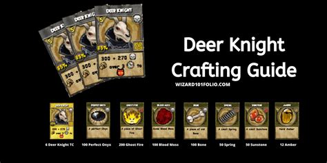 How to craft deer knight. Yeah I ended up crafting it a while ago once I got do Dun Scaith. At the time I was farming Lore I nowhere near able to get to Avalon at all. I got a lot of them from Avalon.Most bosses there seem to drop them. I got 30 from just doing the quests there; which I … 