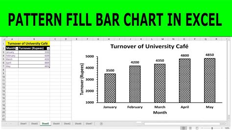 How to create Bar Chart with Pattern Fill in Excel YouTube