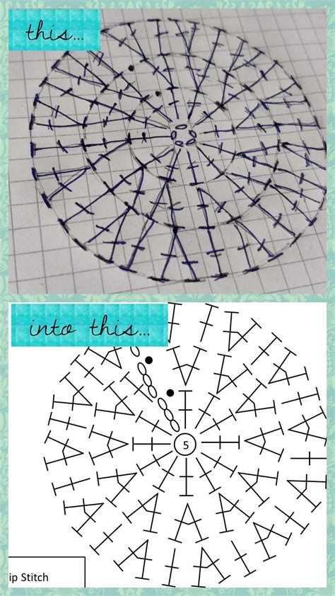 How to create a Crochet Chart using MS PowerPoint...! Crochet chart