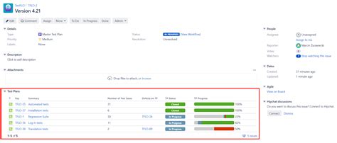How to create a Master Test Plan Atlassian Community