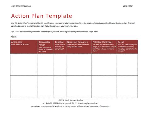 An action plan is a written document that outlines the steps necessary to reach an organizational goal. In this lesson, you'll find a template for implementing .... 