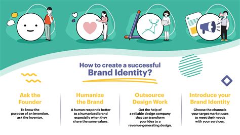 How to create a brand identity. Defining your brand's identity can be done by outlining your organization's mission, vision, values, character, voice, and market. As you curate your brand's ... 