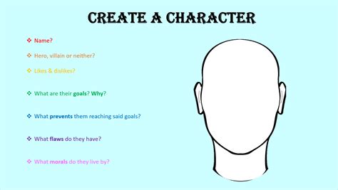 How to create a character. Apr 22, 2017 · The article discusses character creation associated with preparatory work. An author should know their character intimately, they should know their history, how they would react in a situation, they should know their look and mannerisms down to the smallest facial tick. Yet all of this need not be revealed to the reader. 