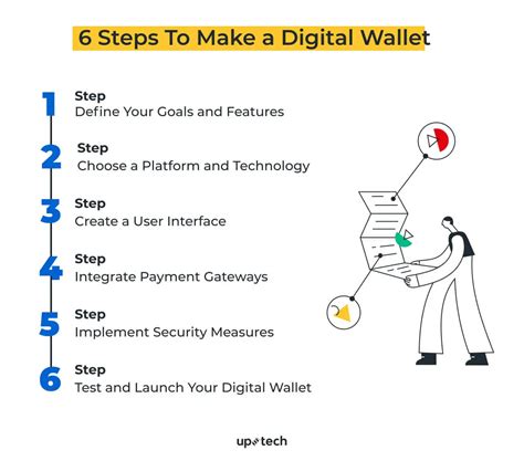 How to create a digital wallet.  Nov 29, 2025 · How to create digital wall...