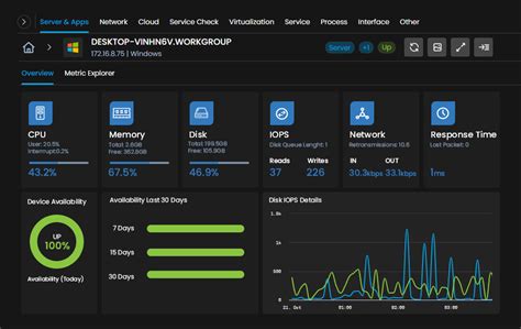 How to create a disk space performance monitor - Progress.com