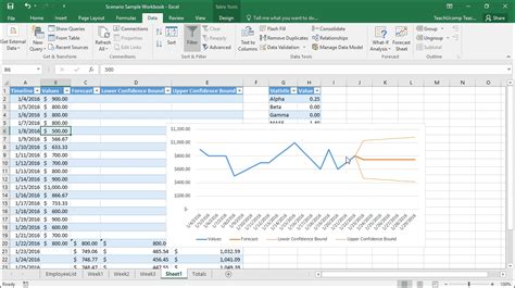 How to create a forecast in excel