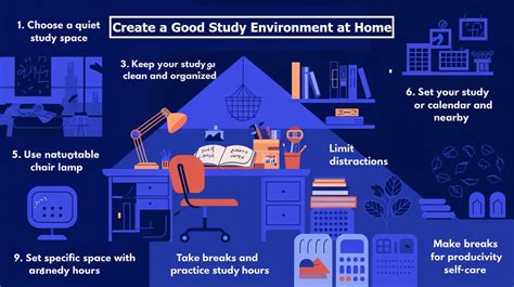 How to create a good home environment