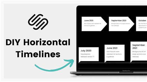 How to create a horizontal timeline in Squarespace // Squarespace