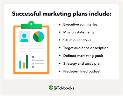 How to create a marketing plan Guide and examples QuickBooks