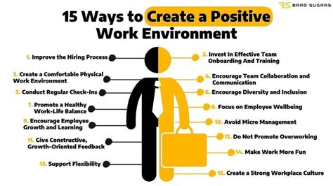 How to create a positive office environment