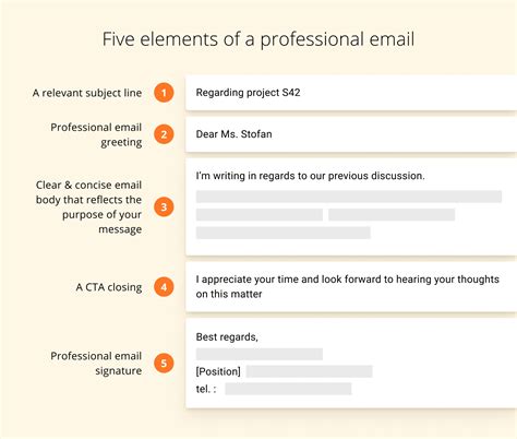 How to create a professional email. How to create a professional email salutation The two most important aspects of writing a professional email salutation are tone and content. By including an appropriate salutation at the beginning of your email, you set the tone for the rest of the included subject matter. Including an appropriate closing to end … 