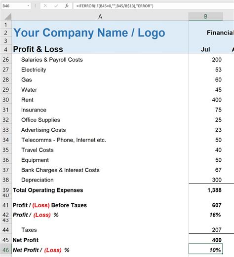 How to create a profit and loss statement for selfemployed