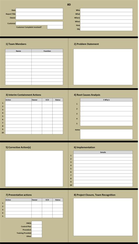 How to create an 8D report Template in Microsoft Excel Report
