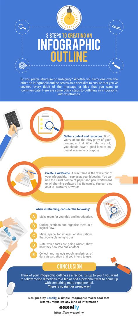 How to create an infographic. In today’s digital age, visual content has become an essential part of any successful content marketing strategy. Infographics, in particular, have gained immense popularity due to... 