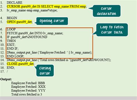 How to create cursor in oracle