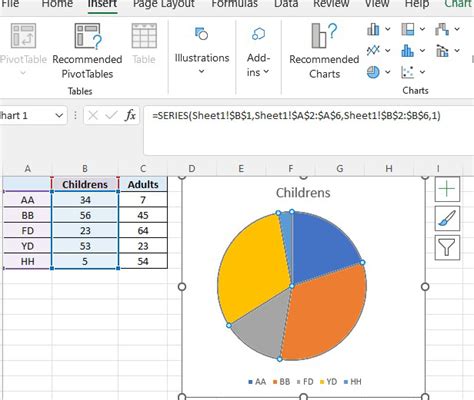 How to create custom chart in excel