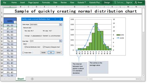 How to create distribution chart in excel