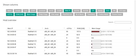 How to create host configuration report using ansiblecmdb DBACLASS DBACLASS