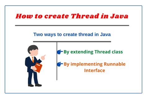 How to create multiple threads in java