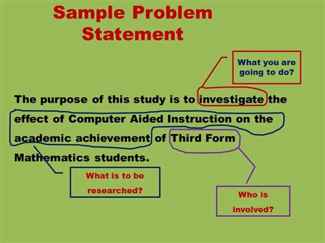 How to create problem statement in research