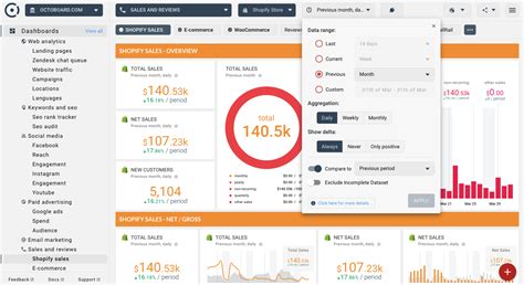 How to create realtime Shopify dashboard that shows live orders and