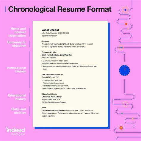 How to create resume in phone